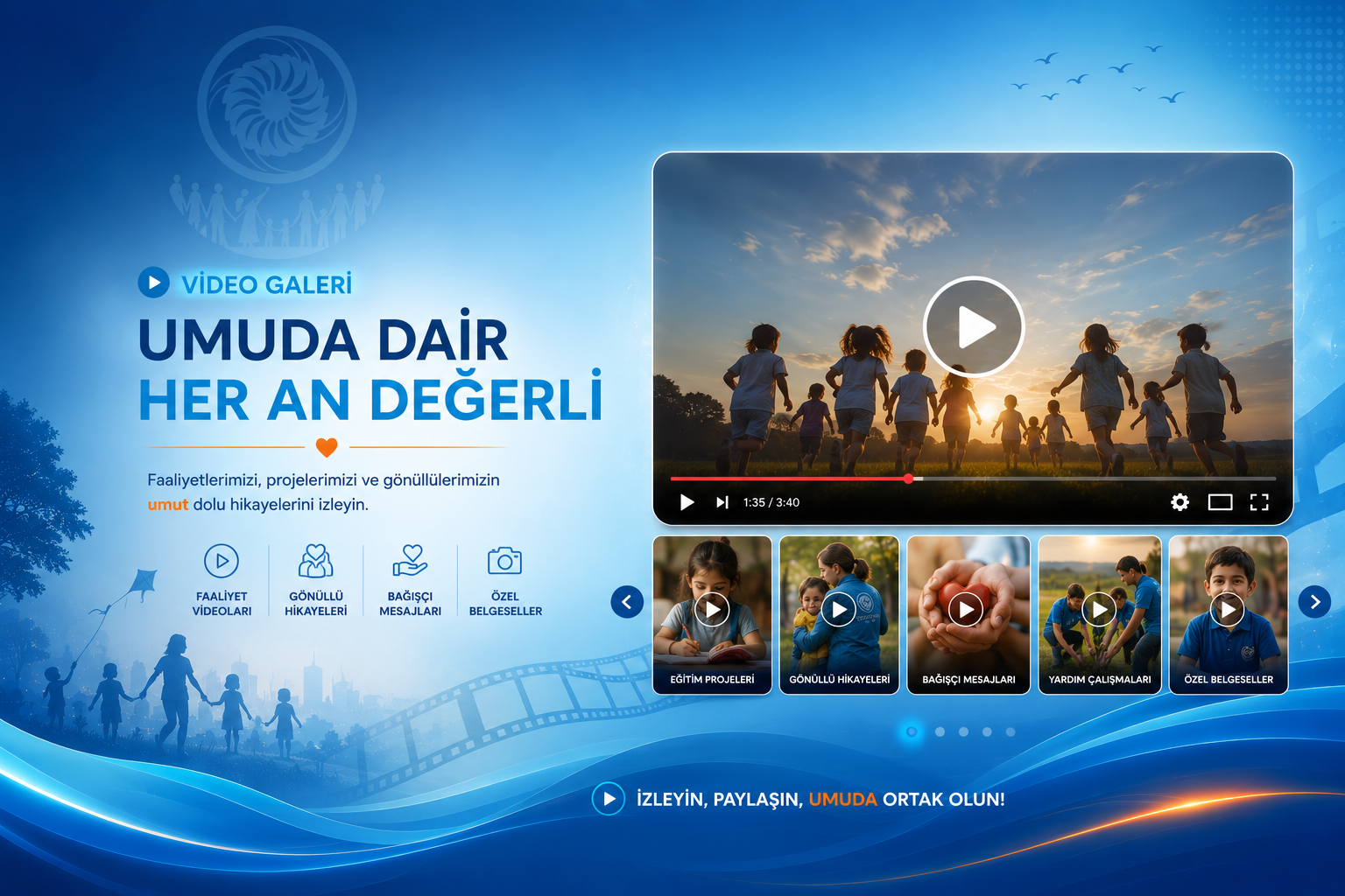 Video Galeri